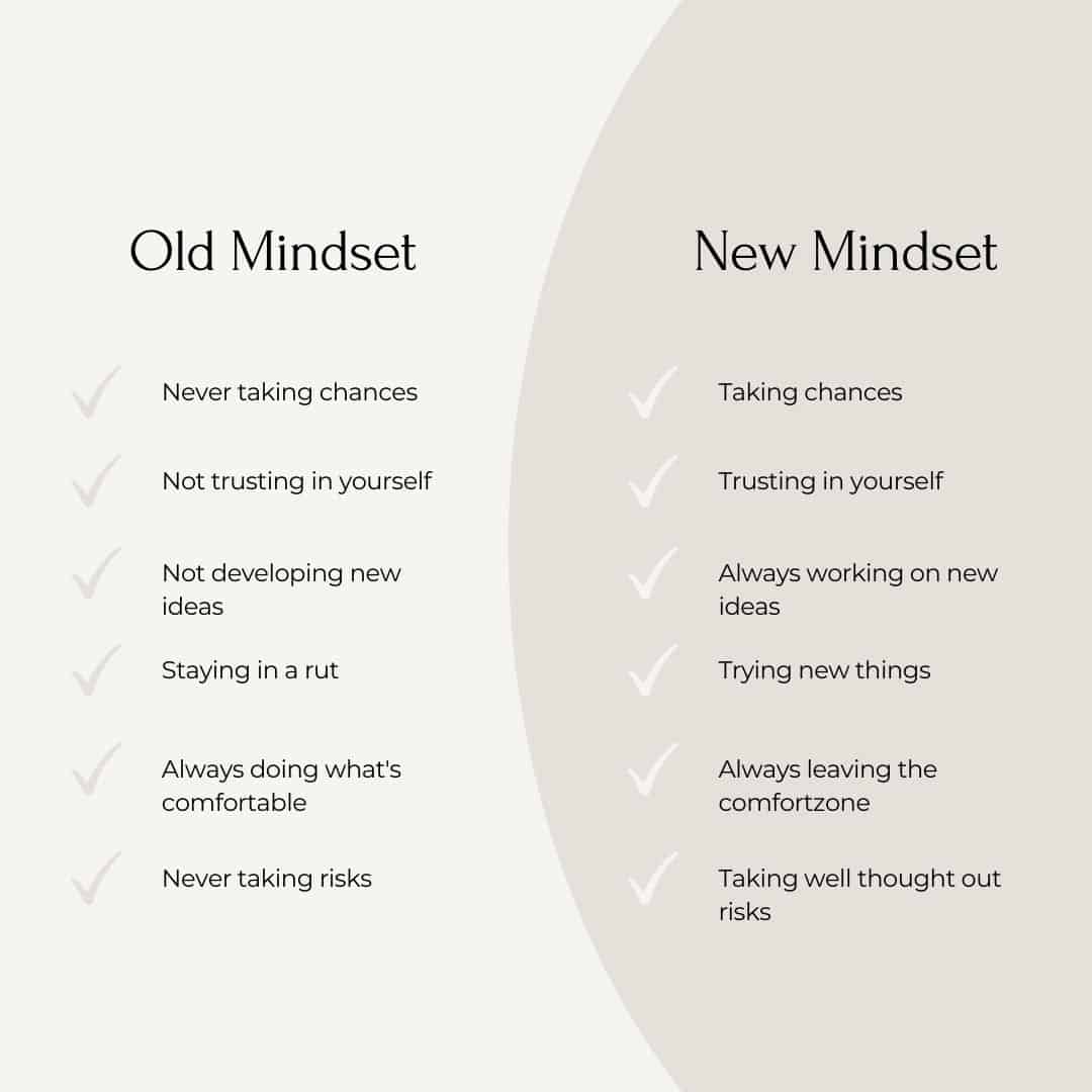 Instagram Post Templates